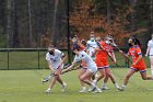 WLax vs CGA  Women’s Lacrosse vs Coast Guard Academy. : Wheaton, LAX, WLax, Lacrosse